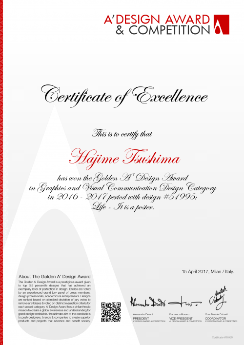 51995-certificate-wy